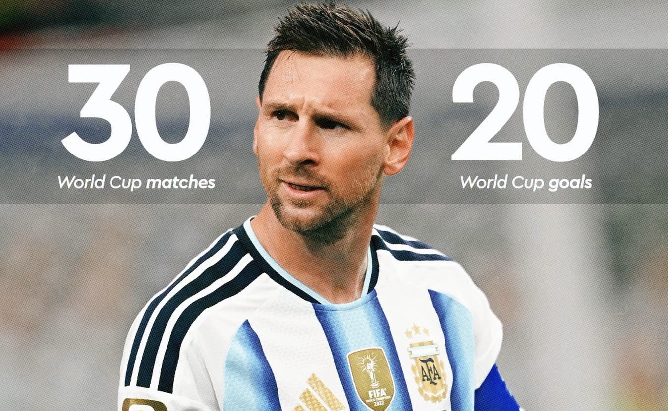 MESSI THE FIRST